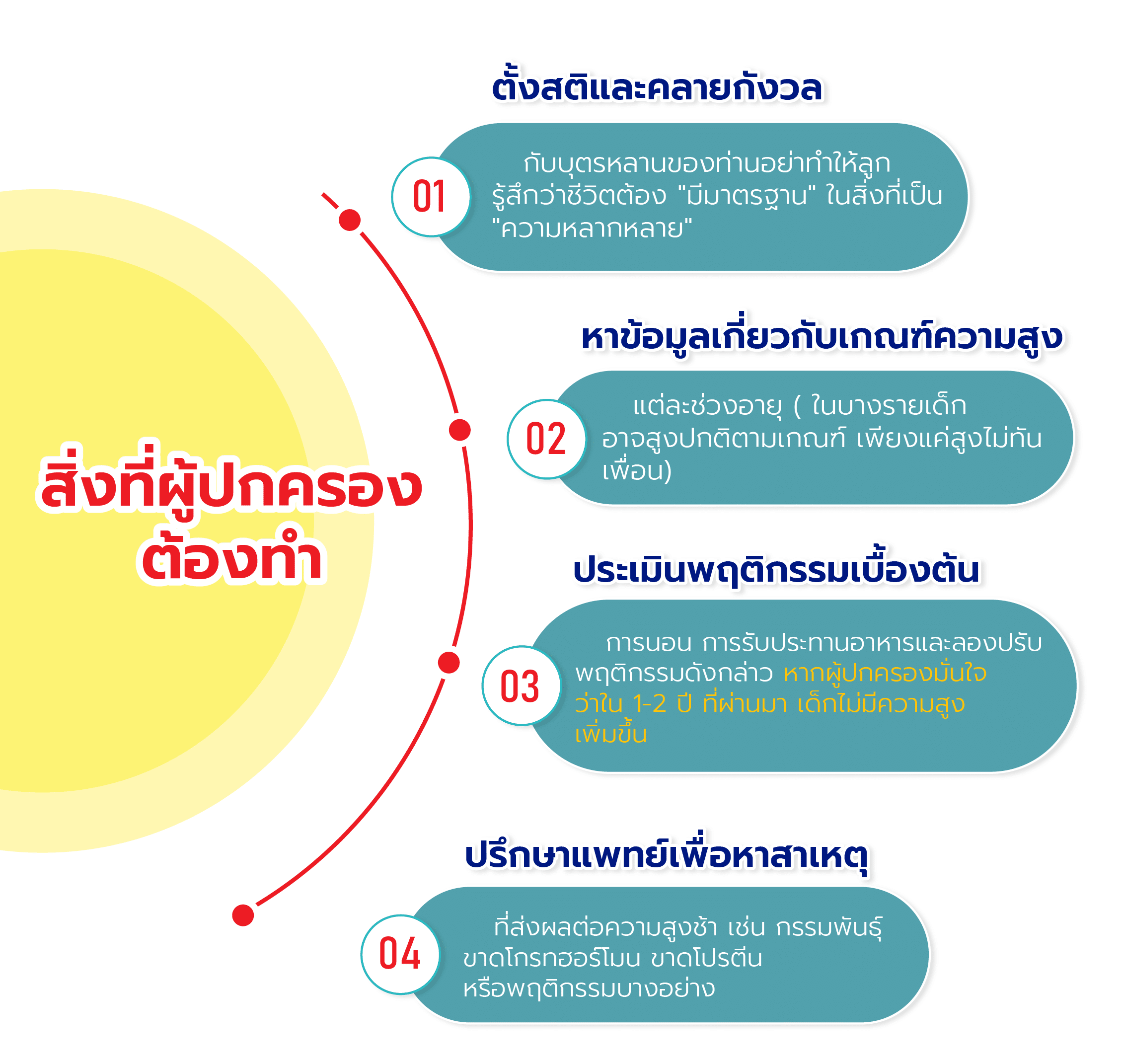 สิ่งที่ผู้ปกครองต้องทำเพื่อเพิ่มความสูงให้กับลูก